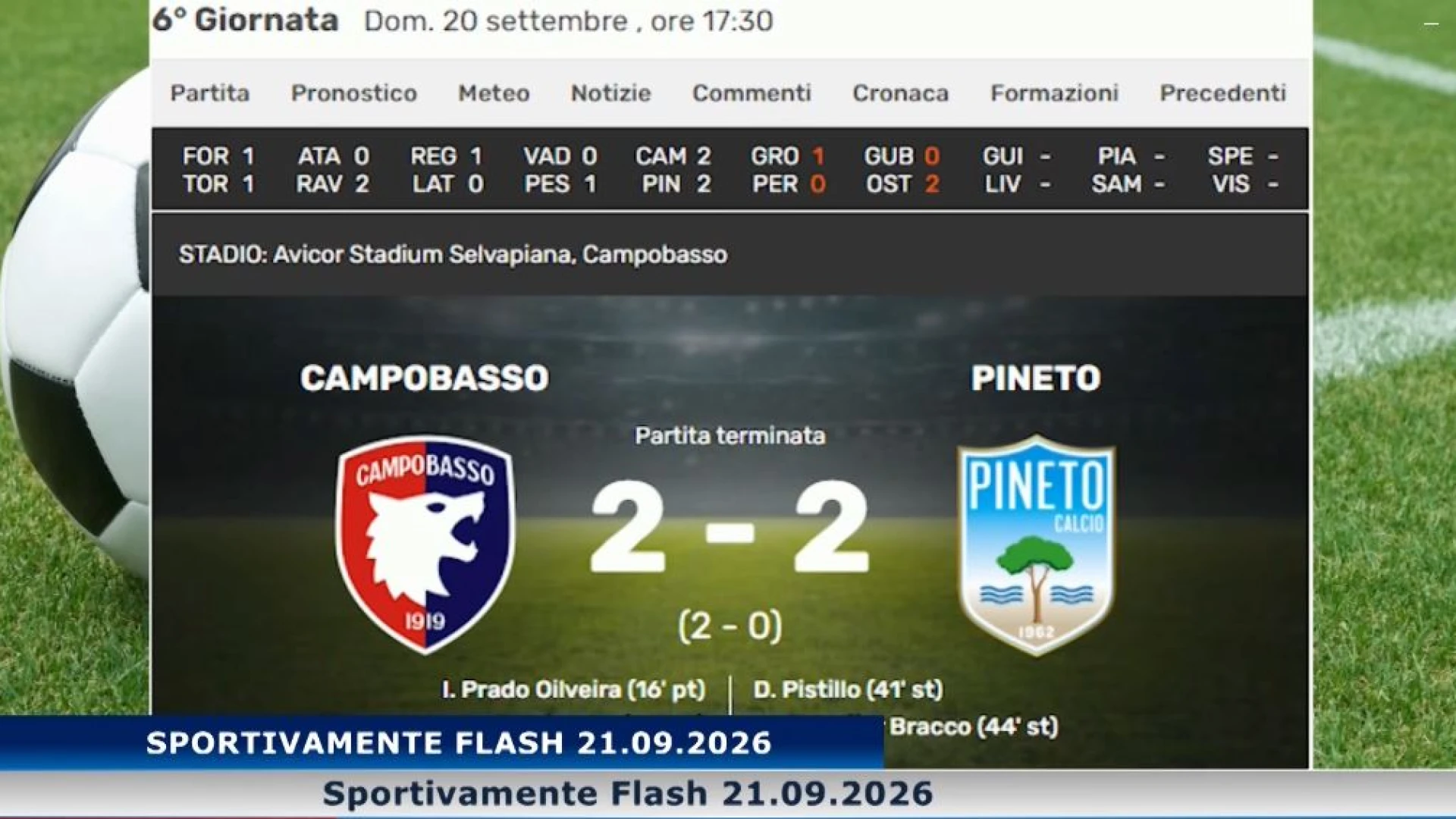Sportivamente Flash: il nostro consueto approfondimento sportivo di inizio settimana. Guarda il video