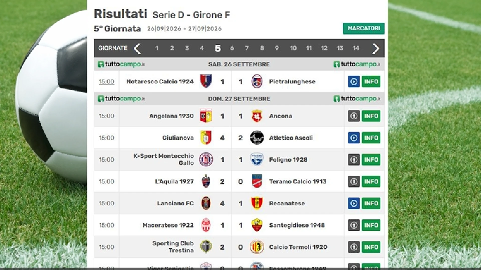 Sportivamente Flash: il nostro consueto approfondimento sportivo di inizio settimana. (VIDEO)