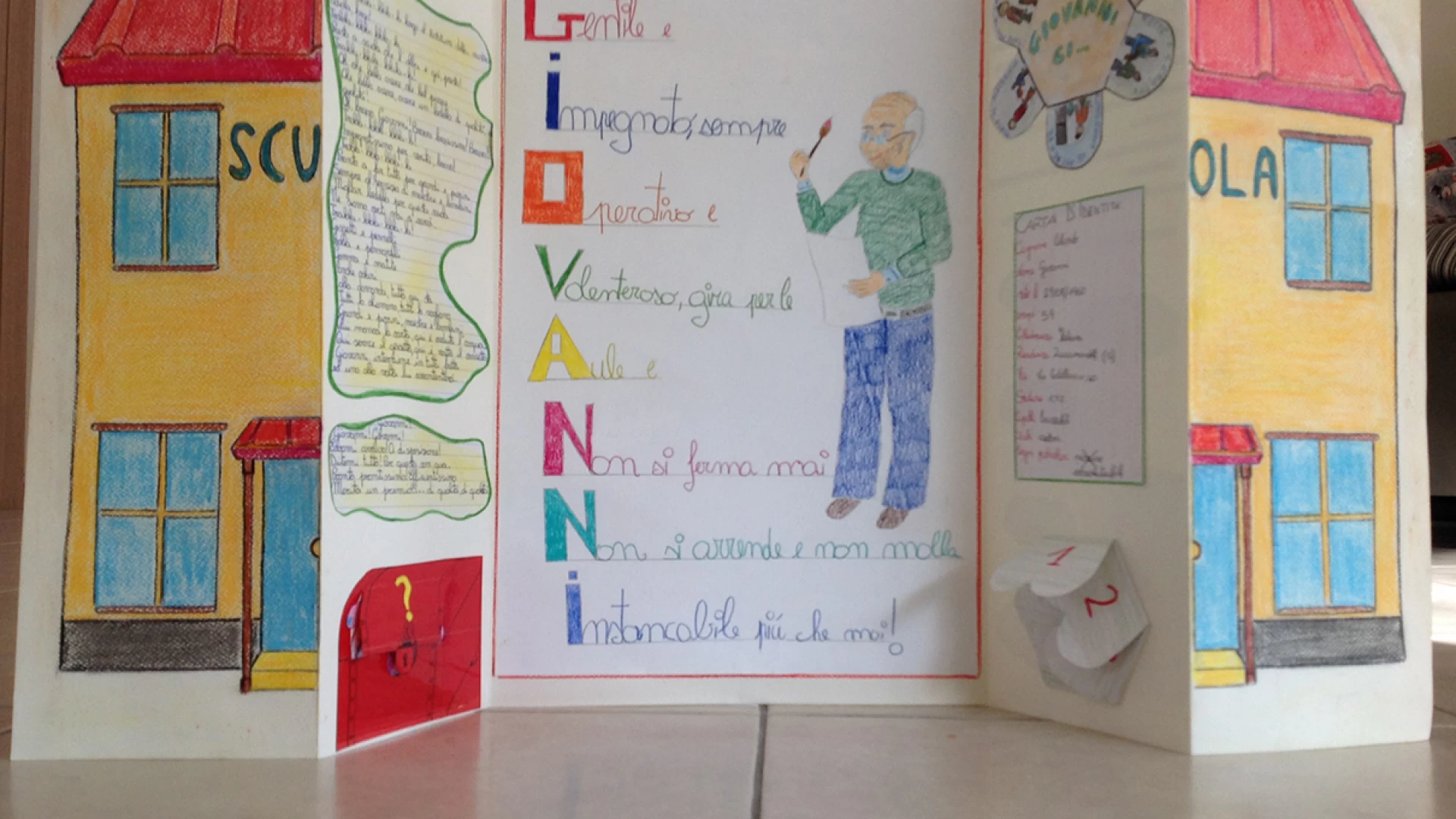 I bambini della scuola primaria di Cantalupo segnalano il collaboratore scolastico Giovanni come esempio da seguire in un concorso nazionale.
