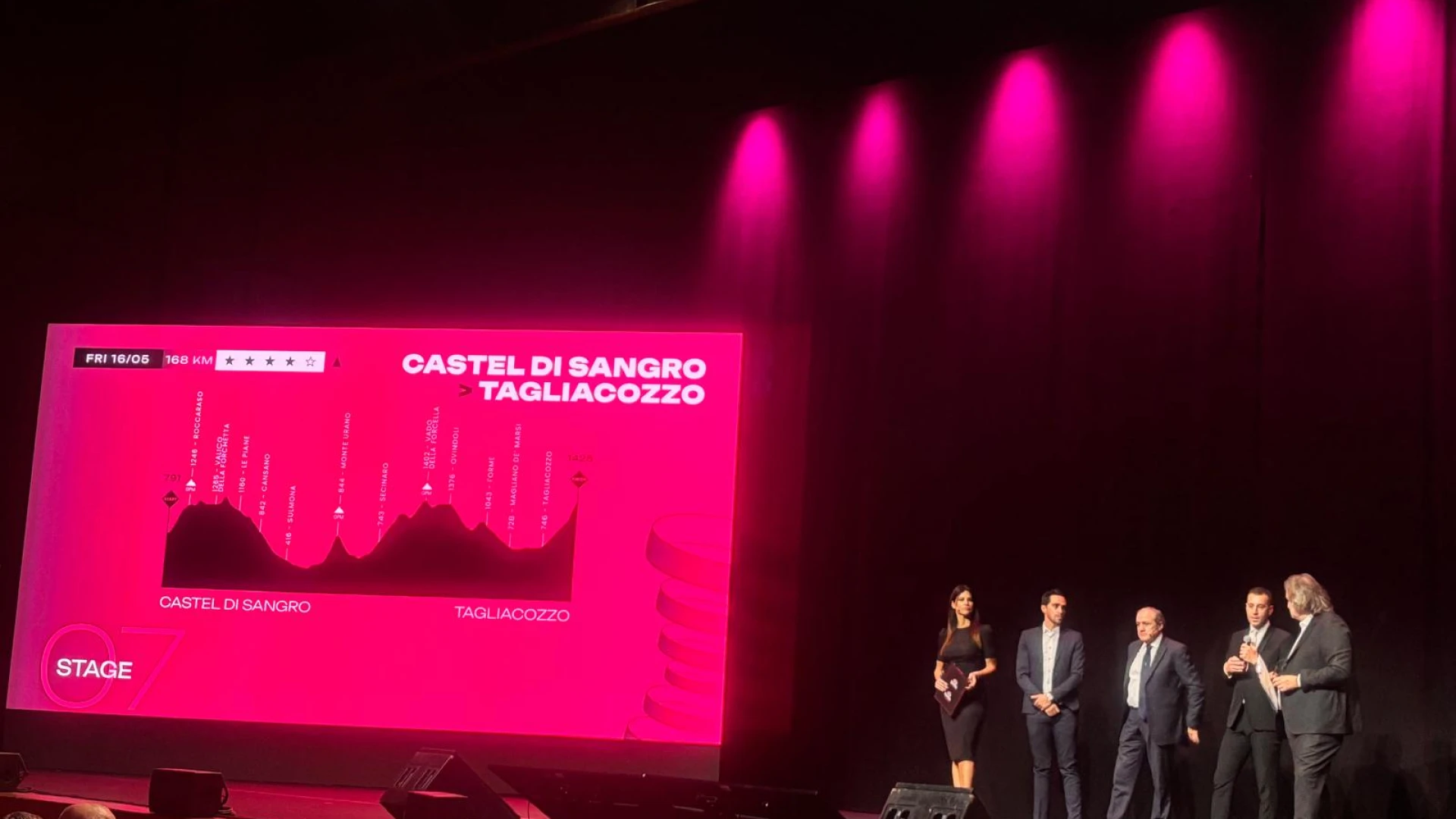 Giro d'Italia: Castel Di Sangro protagonista della settimana tappa. La partenza il prossimo 16 maggio.