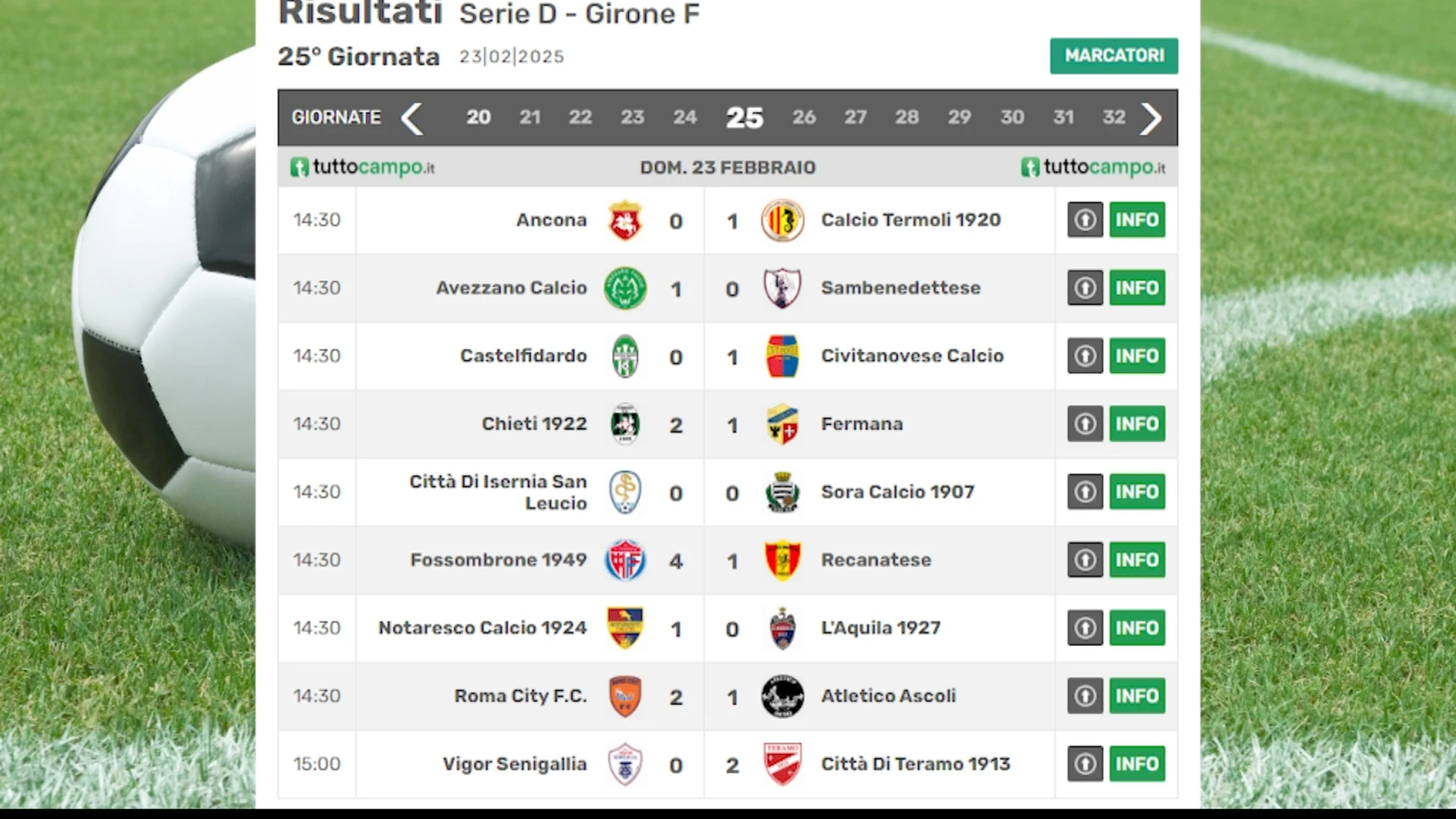 Sportivamente Flash: Il punto sportivo di inizio settimana a cura del nostro direttore. Guarda il video