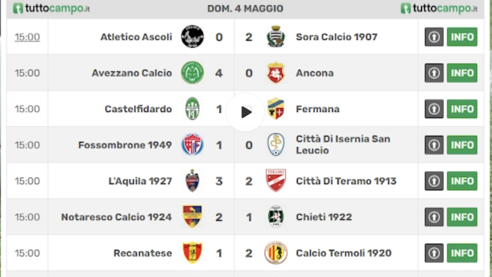 Sportivamente Flash: Il punto sportivo di inizio settimana a cura del nostro direttore. Guarda il video