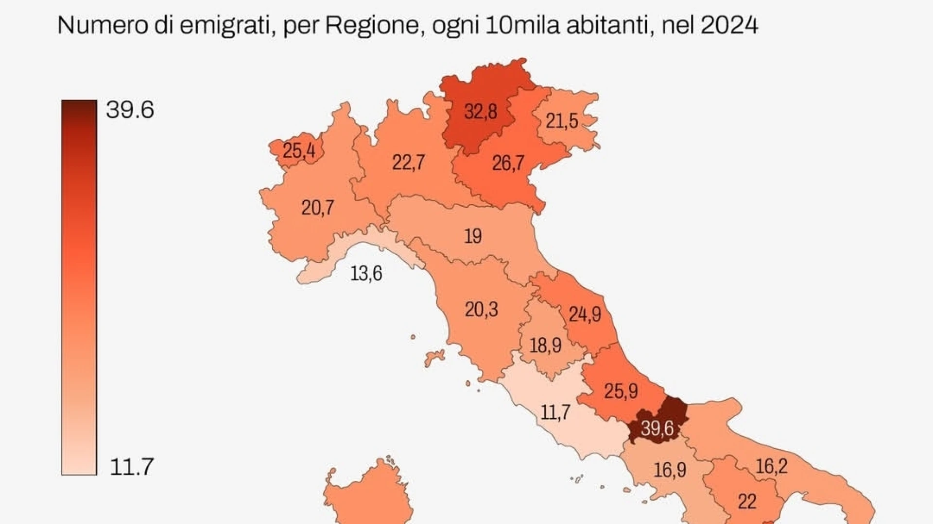 Molise triste verità, tasso di emigrazione oltre il 39%