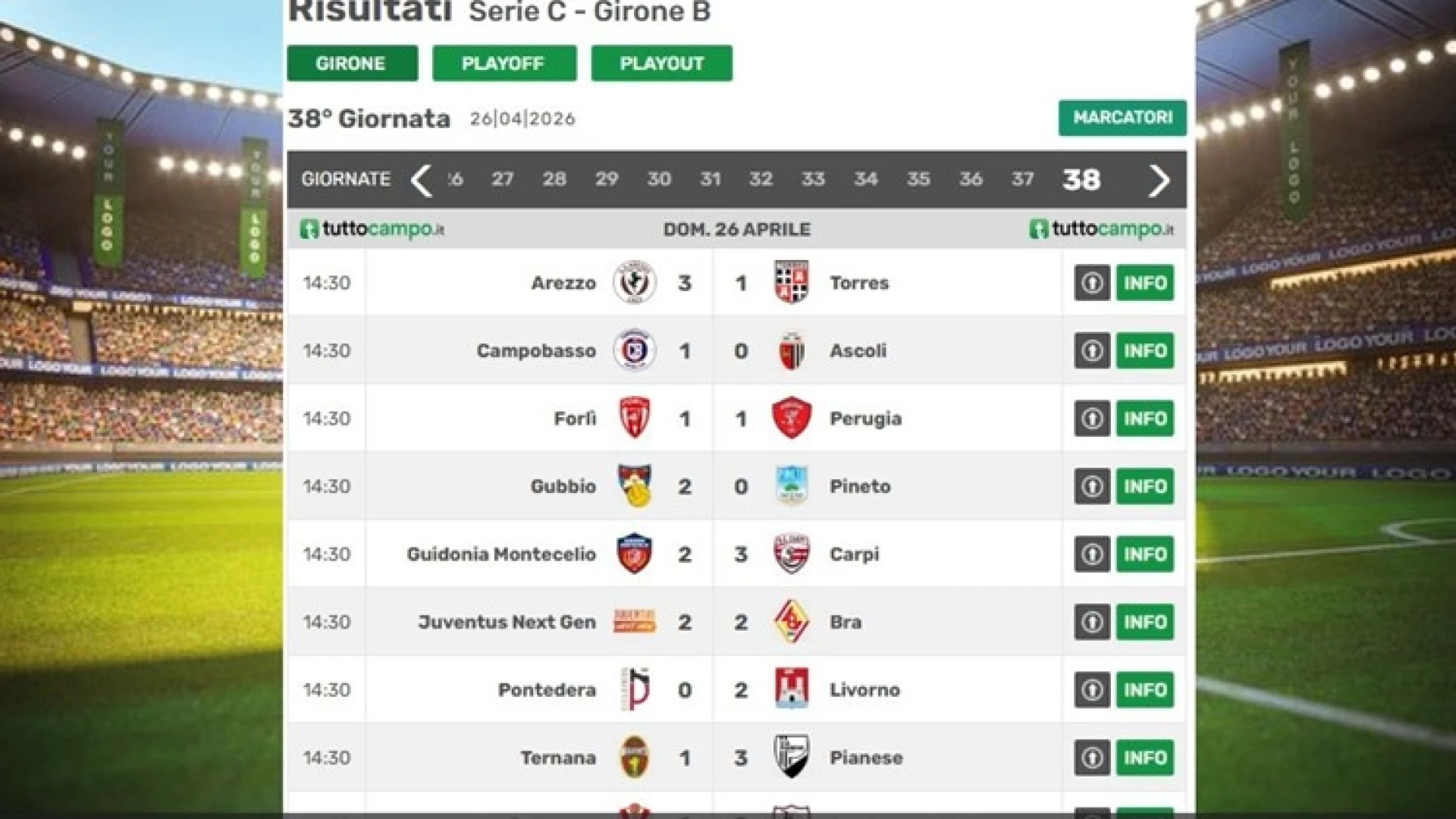 Sportivamente: il nostro consueto approfondimento sportivo di inizio settimana. (VIDEO)