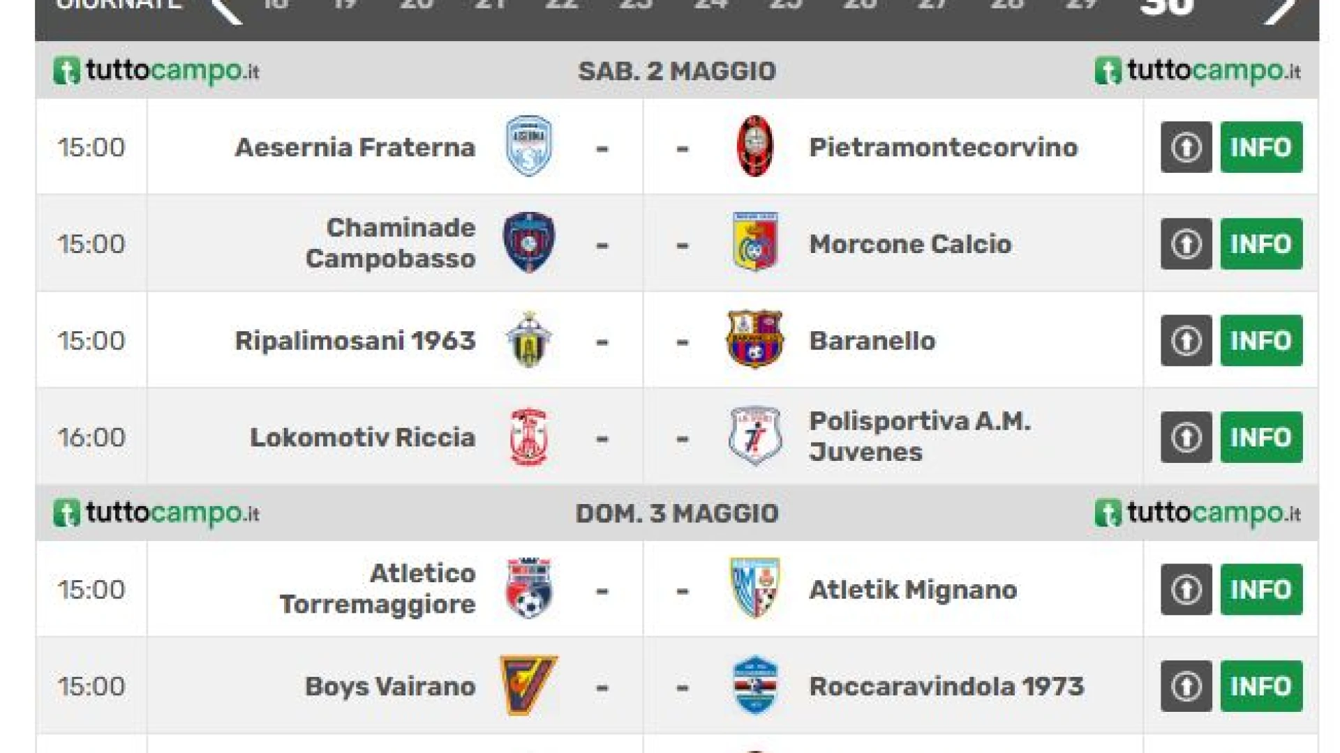 Serie D: Monastir in campo a Pomigliano, Olbia e Latte Dolce chiudono la stagione regolare — image 6