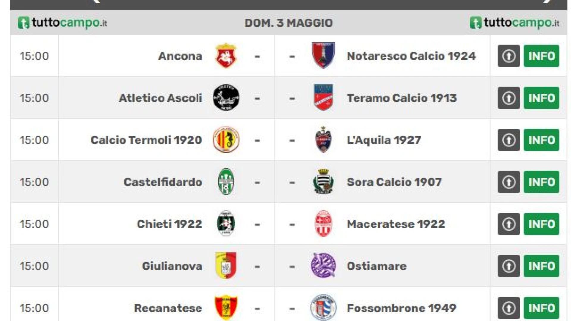 Serie D: Monastir in campo a Pomigliano, Olbia e Latte Dolce chiudono la stagione regolare — image 4