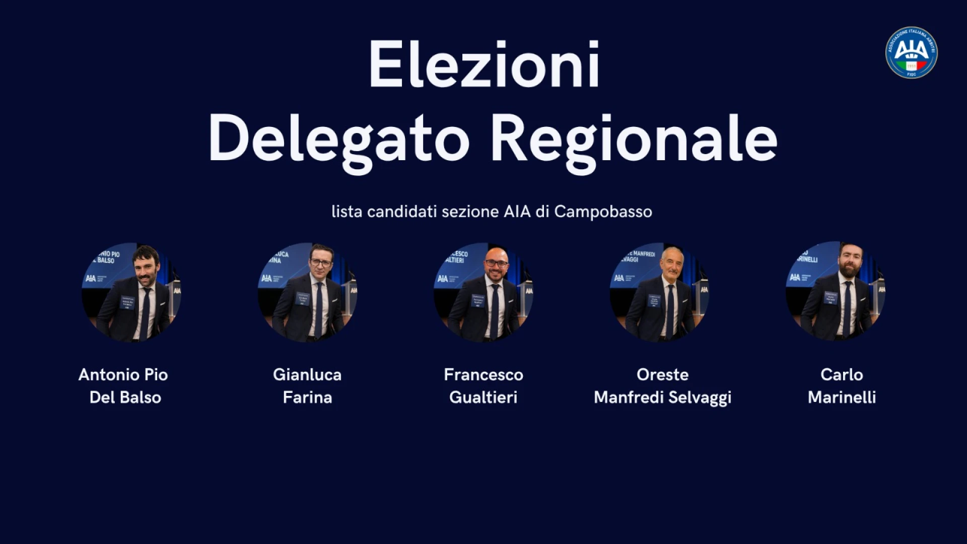 Dall'AIA Molise all'Assemblea Nazionale: ecco i sette protagonisti del voto