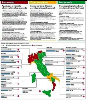 Nuovo Dpcm Italia divisa in tre zone. Molise tra giallo e arancione. Coprifuoco dalle 22 alle 5 ...